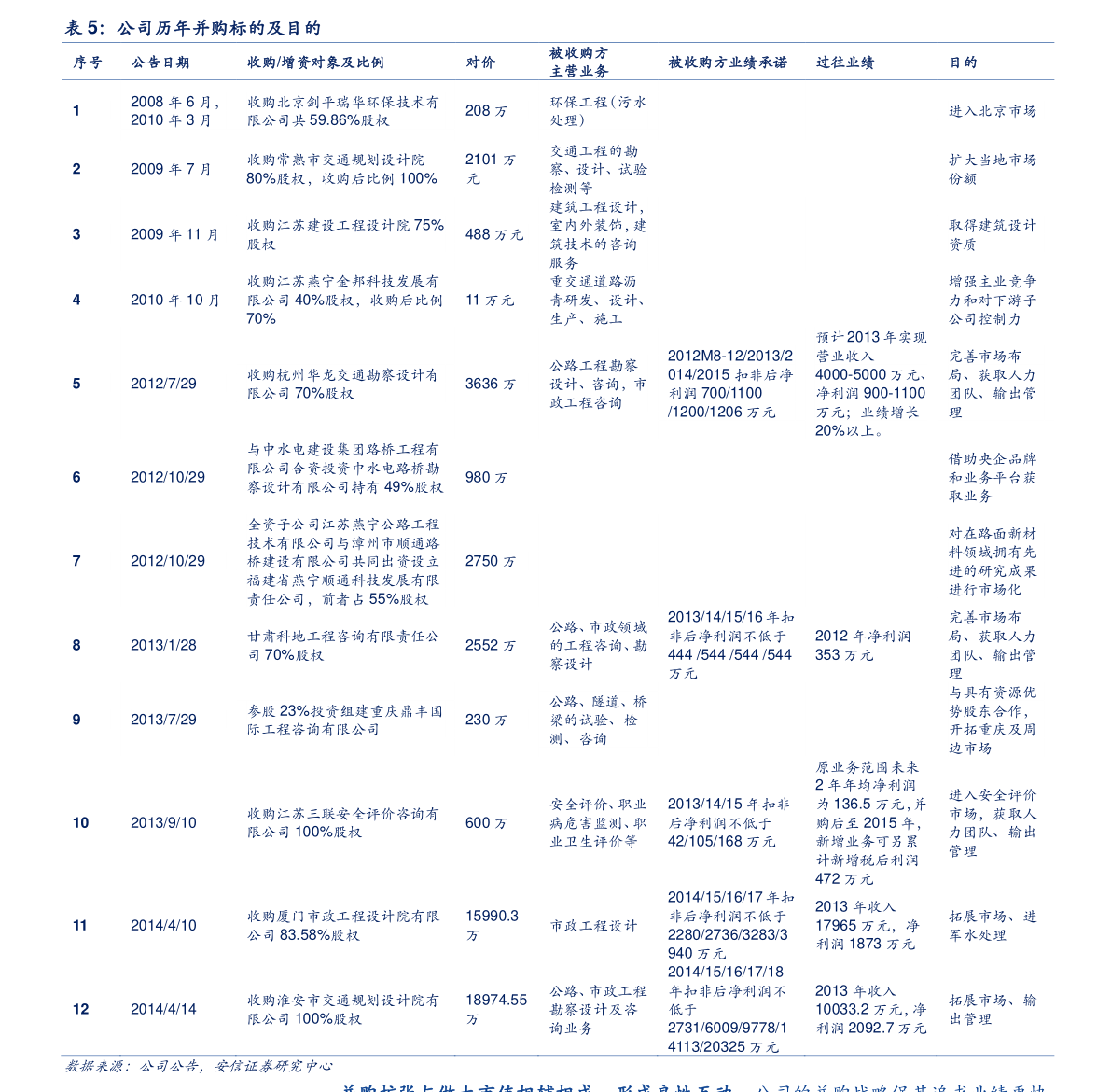 鋰電隔膜上市公司一覽，2021年鋰電隔膜上市公司有哪些？