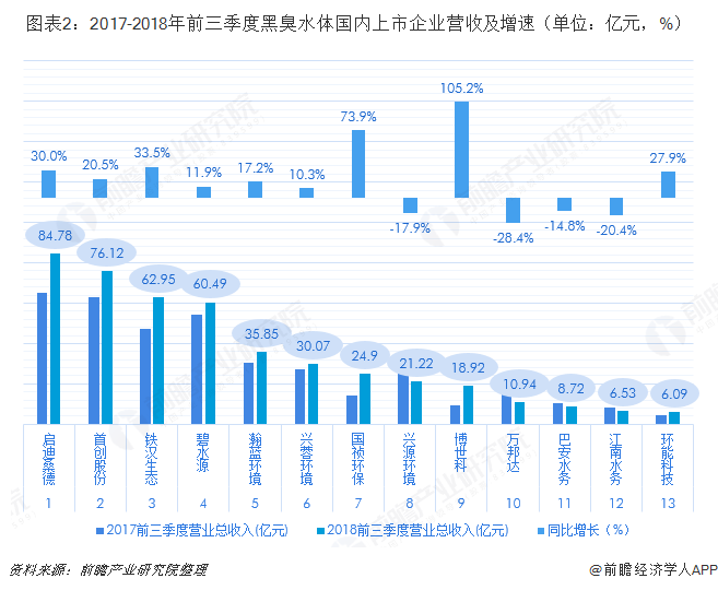 溫州上市公司(溫州上市集團(tuán)董事長(zhǎng)扮窮回家探親)