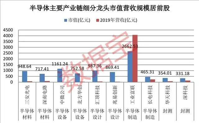 溫州上市公司(溫州康寧醫(yī)院 上市)