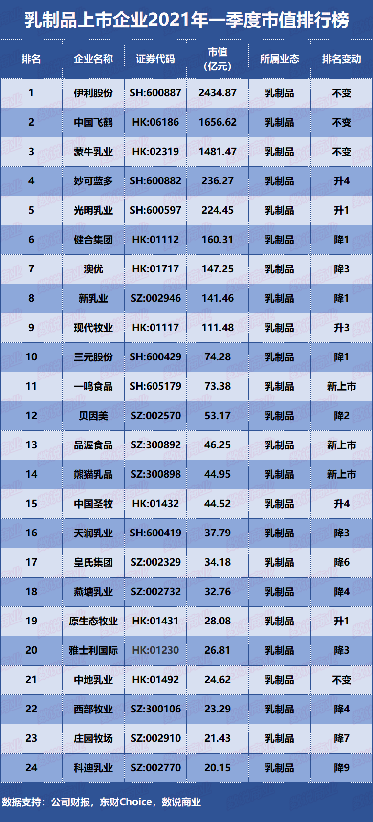 泉州上市公司(公司拆分上市)