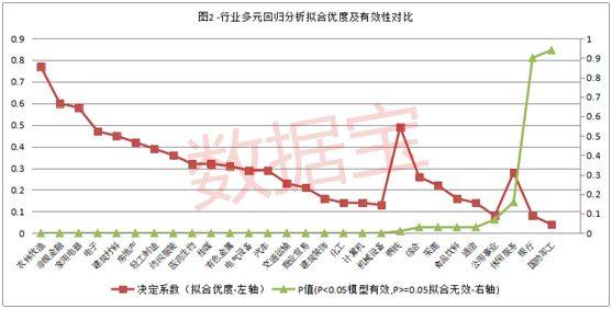 上市公司高管薪酬(公司港股上市 高管開(kāi)戶)(圖4)