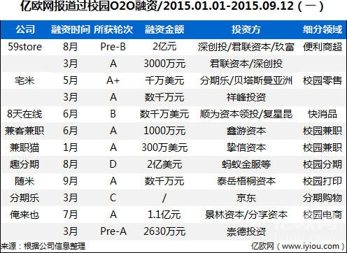 云米IPO發(fā)行價(jià)(中國(guó)企業(yè)上市發(fā)行ipo改革的意義)