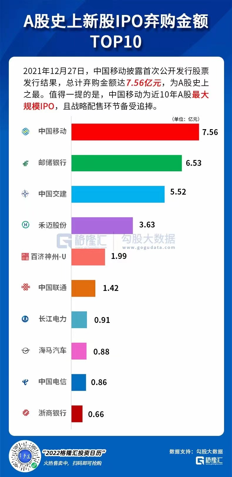 ipo市場(chǎng)(ipo過(guò)會(huì)率 市場(chǎng)影響)(圖14)