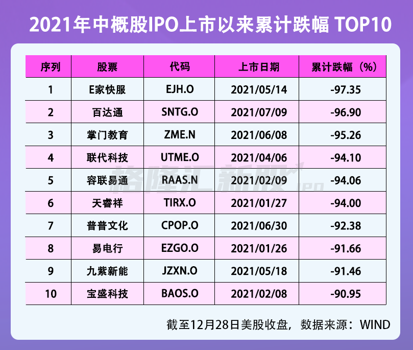 ipo市場(chǎng)(ipo過(guò)會(huì)率 市場(chǎng)影響)(圖16)