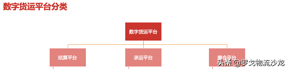 網(wǎng)絡(luò)貨運(yùn)管理辦法延期2年 2022年稅務(wù)困境能否改變？