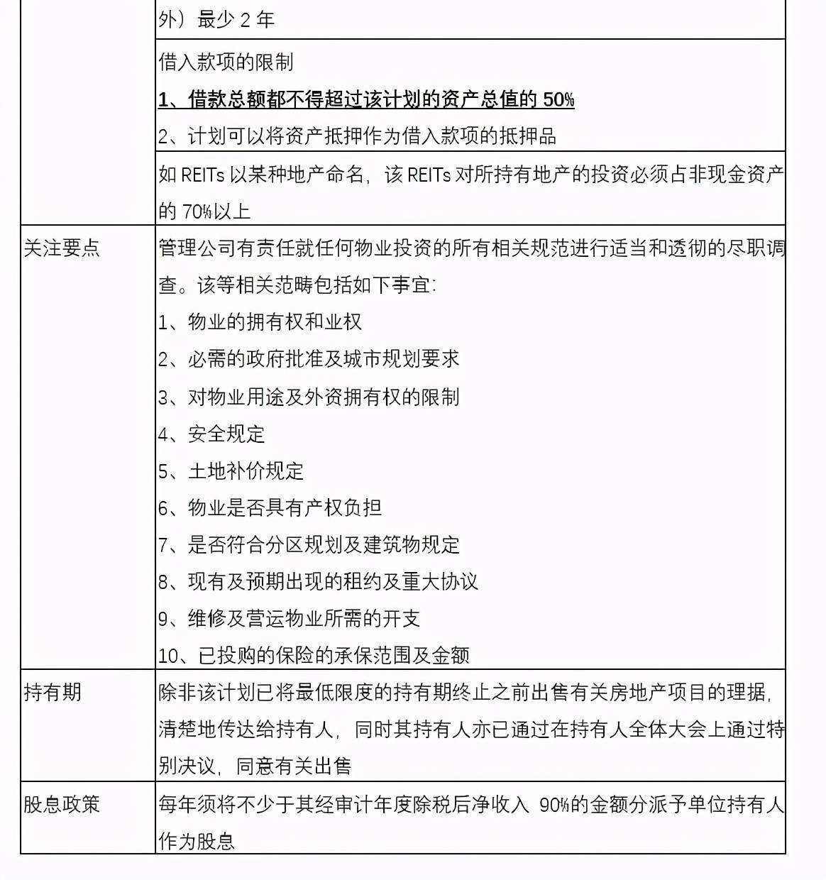 企業(yè)在香港上市的流程(企業(yè)上市流程及時(shí)間)(圖7)