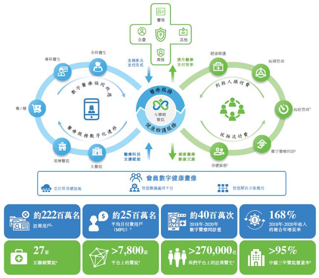 去美國上市需要國內(nèi)審批嗎(國動集團(tuán)上市審批)