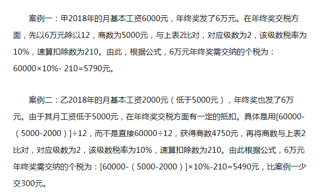 年終獎(jiǎng)，操心的會計(jì)們?nèi)绾尾拍茏尷习灏l(fā)的開心，同事領(lǐng)的開心？