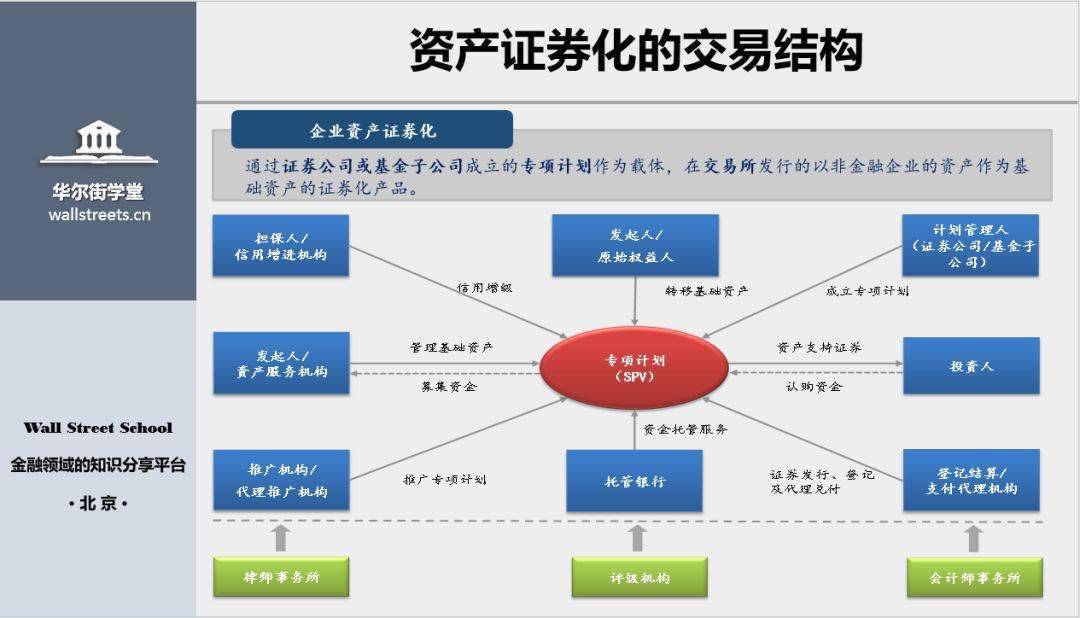 一個(gè)公司上市有多難(小米公司有上市嗎)