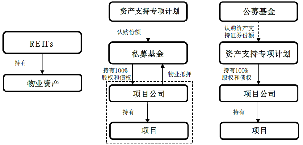 企業(yè)上市有什么好處?(企業(yè)上市對政府的好處)