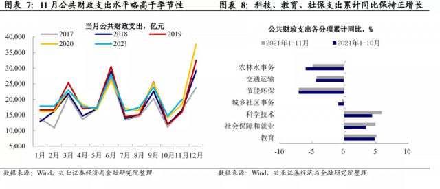 預(yù)算管理措施及成效(預(yù)算管理 績(jī)效管理)