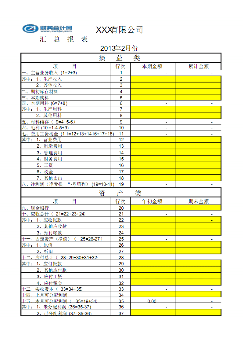 財(cái)稅培訓(xùn)課程(樂上財(cái)稅中級(jí)課程)