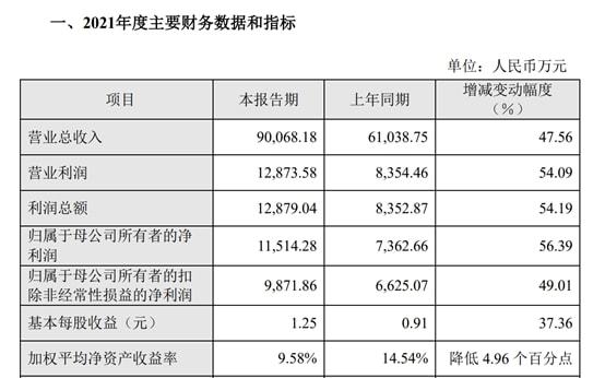 企業(yè)財(cái)務(wù)分析(財(cái)務(wù)企業(yè)企業(yè)分析)