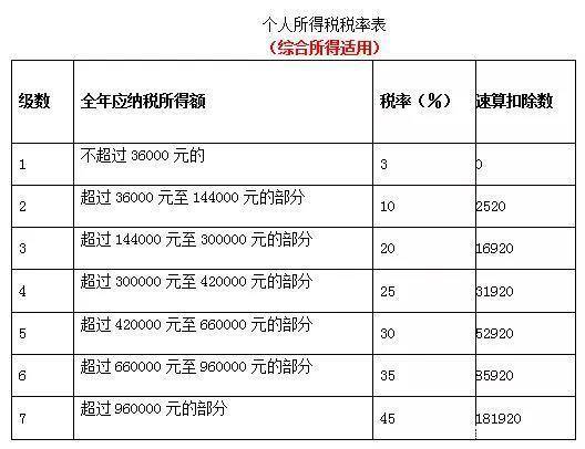 企業(yè)所得稅稅收籌劃真實(shí)案例(企業(yè)吸收合并真實(shí)案例)