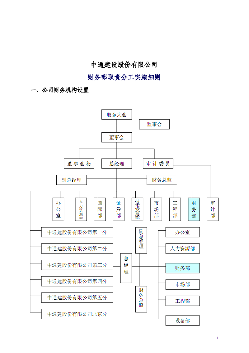 企業(yè)財務管理(電廠財務精細化管理實施方案)