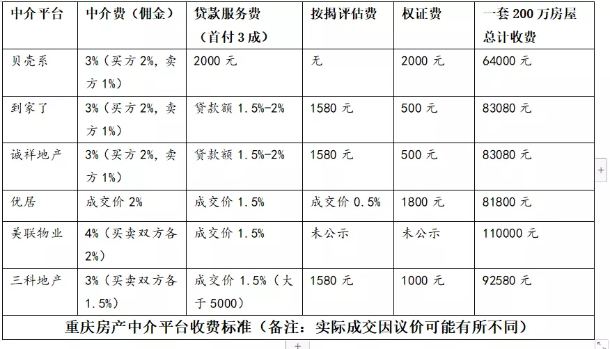 上市公司條件最少要多少錢(qián)(公司要上市具備的條件)