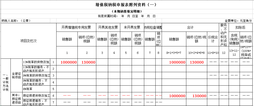 深圳籌劃稅收(深圳二手車交易稅收風(fēng)險)