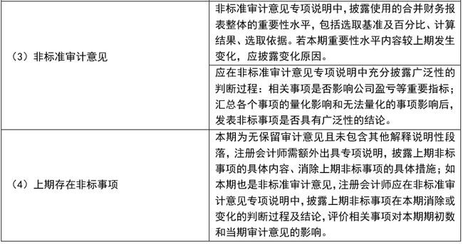 財務報表審計(報表審計 稅務審計)