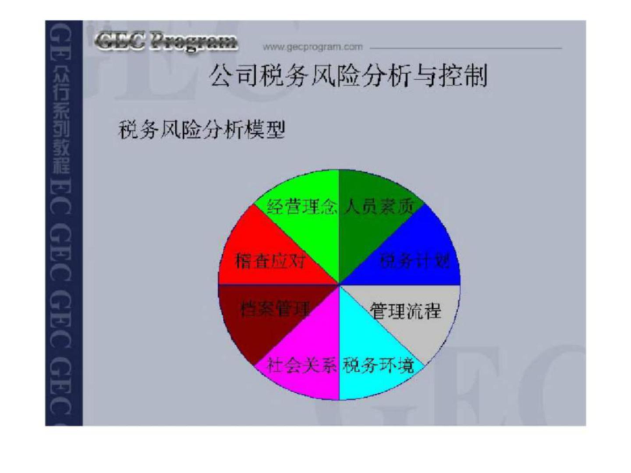 稅務(wù)風(fēng)險管控(冬季鉆井風(fēng)險管控論文)