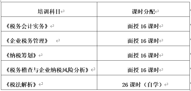 籌劃稅務(wù)機構(gòu)(在新稅務(wù)機構(gòu)掛牌儀式上的致辭)