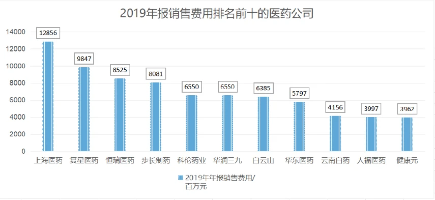 節(jié)稅管家(節(jié)稅籌劃)(圖1)