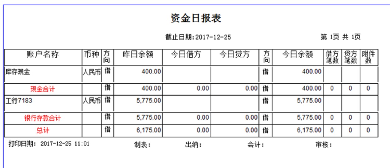 公司財(cái)務(wù)管理制度(財(cái)務(wù)ab角替崗制度)