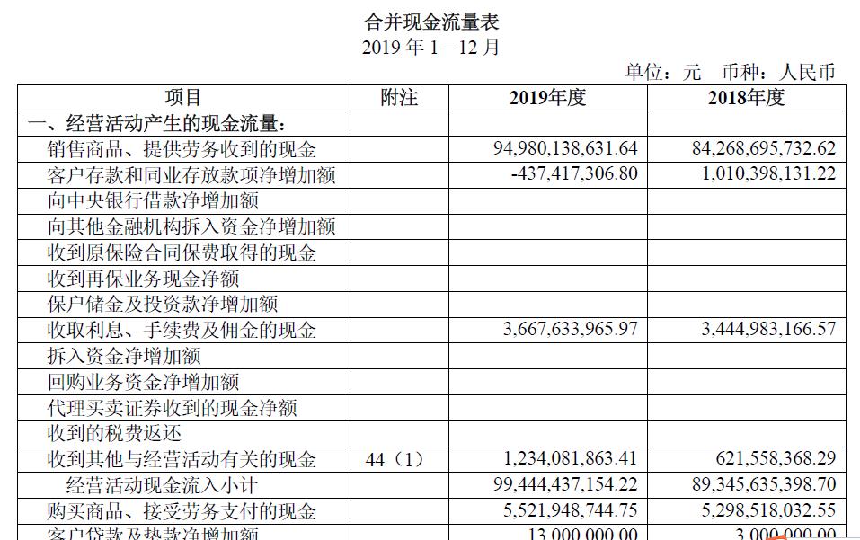 企業(yè)財(cái)務(wù)分析報(bào)告(企業(yè)償債能力分析開題報(bào)告)