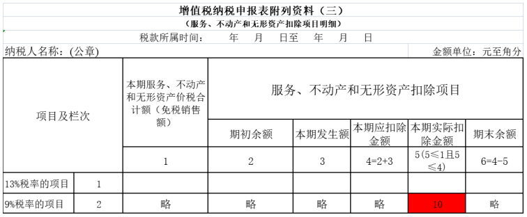 房地產(chǎn)稅務籌劃(武漢搞房地 產(chǎn)的王學東)