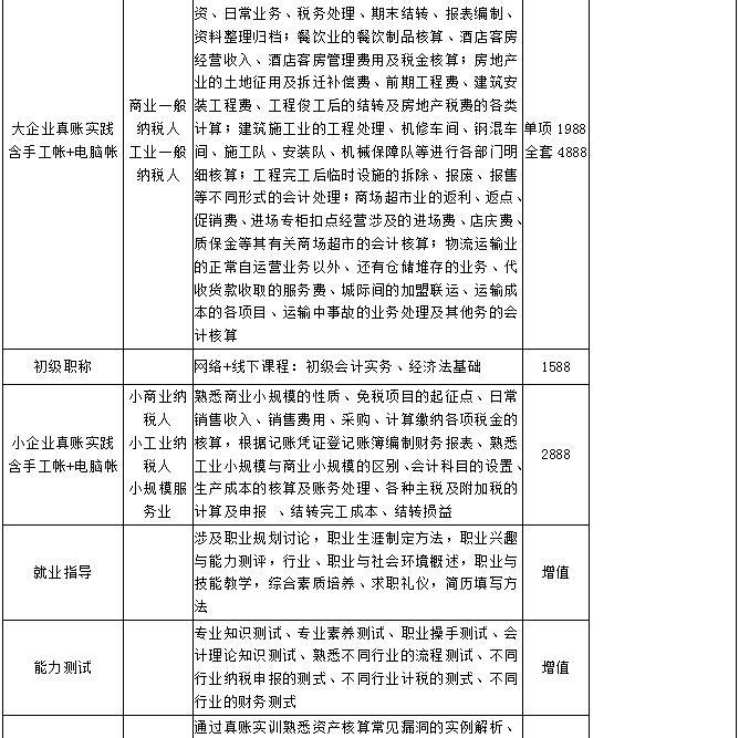 企業(yè)財務(wù)總監(jiān)培訓班課程