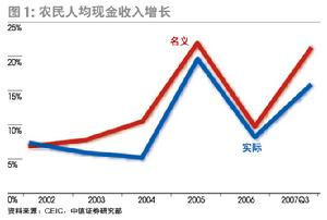 財(cái)稅