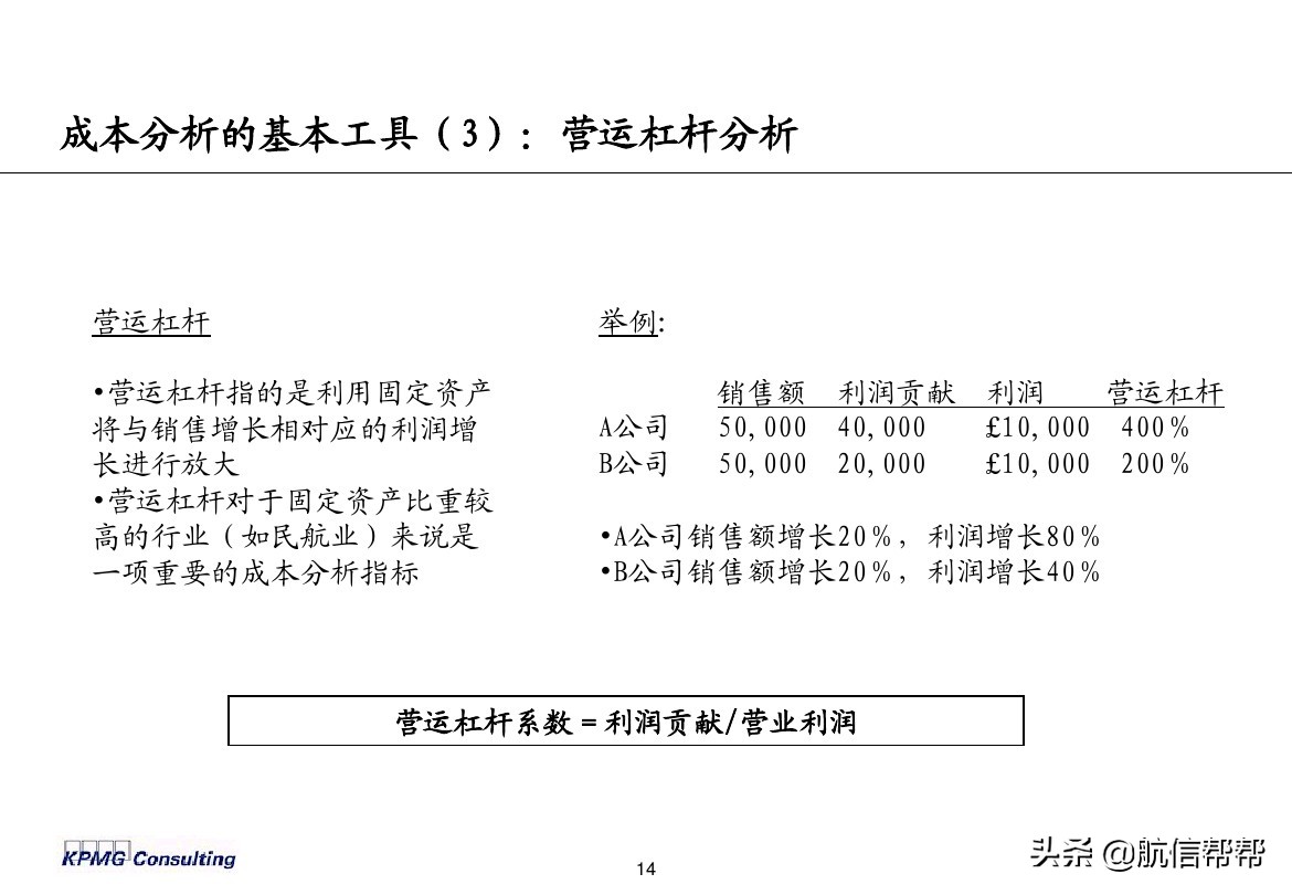 實務(wù)必備！畢馬威內(nèi)部財務(wù)分析培訓曝光，財會們一定用得上！