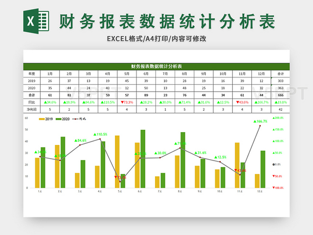 財務(wù)風(fēng)險的定義