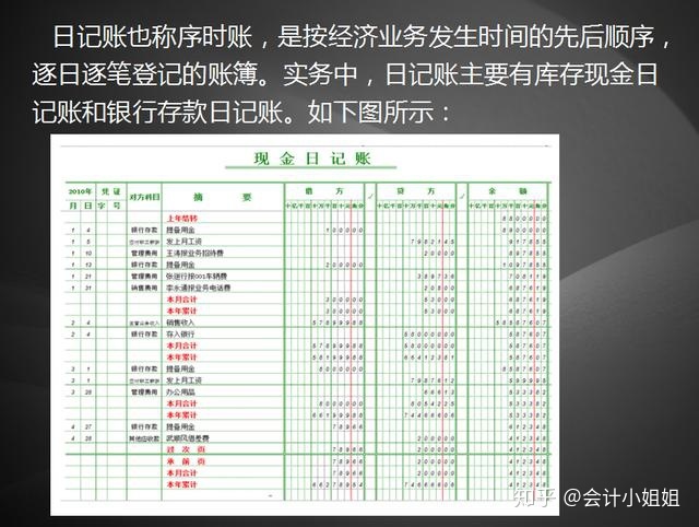 會(huì)計(jì)核算體系的核心方法