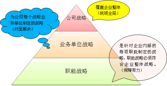 企業(yè)財務(wù)風(fēng)險(企業(yè)的財務(wù)風(fēng)險有哪些？是如何形成的？)