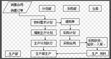 二十年老會(huì)計(jì)總結(jié)，輕松學(xué)會(huì)企業(yè)成本會(huì)計(jì)核算，會(huì)計(jì)人千萬(wàn)別錯(cuò)過(guò)