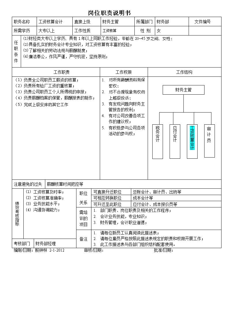 財(cái)務(wù)會(huì)計(jì)核算體系