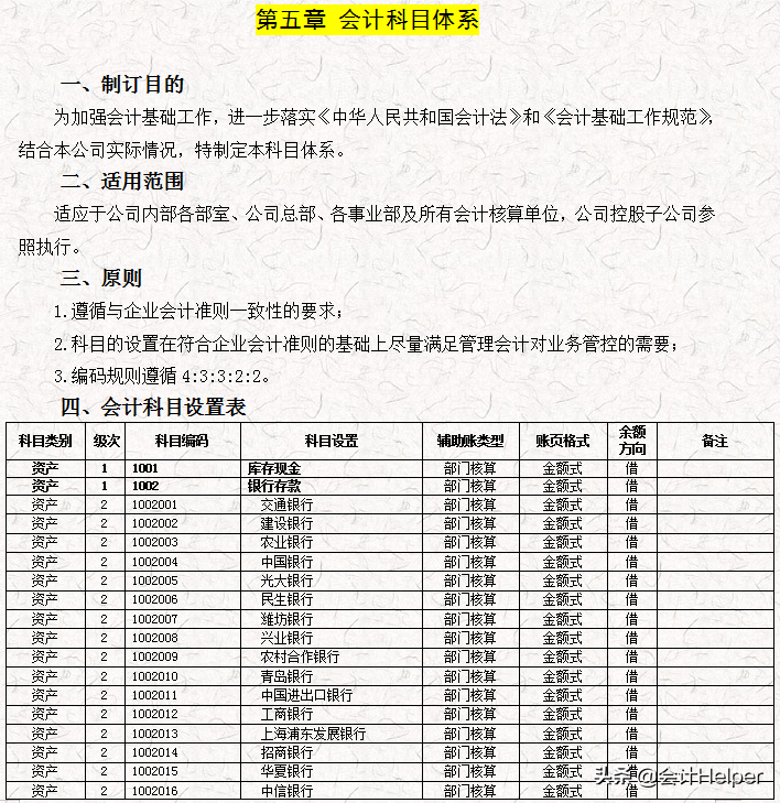 完整版公司財(cái)務(wù)會(huì)計(jì)核算手冊(cè)及財(cái)務(wù)管理制度，word格式，十分詳細(xì)