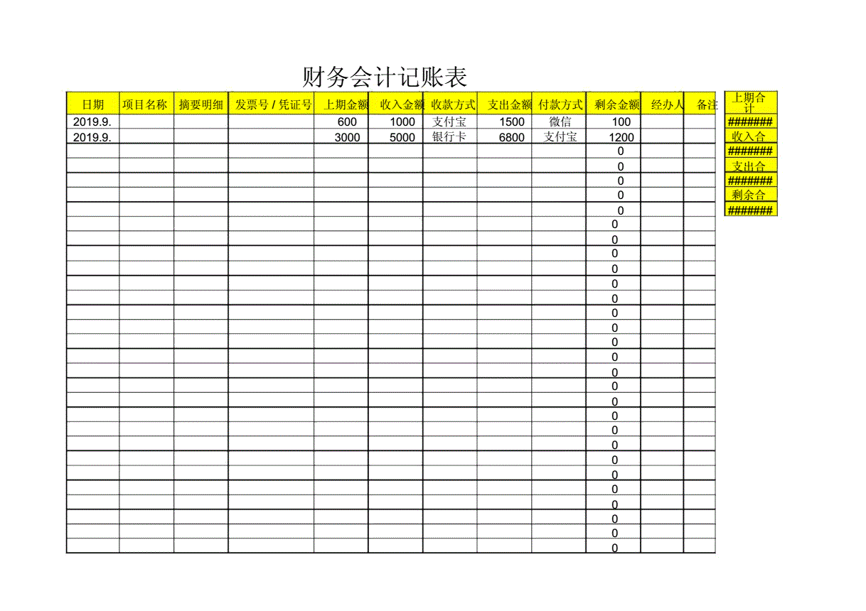 會計核算方法包括(會計核算方法有哪些_七種會計核算方法)