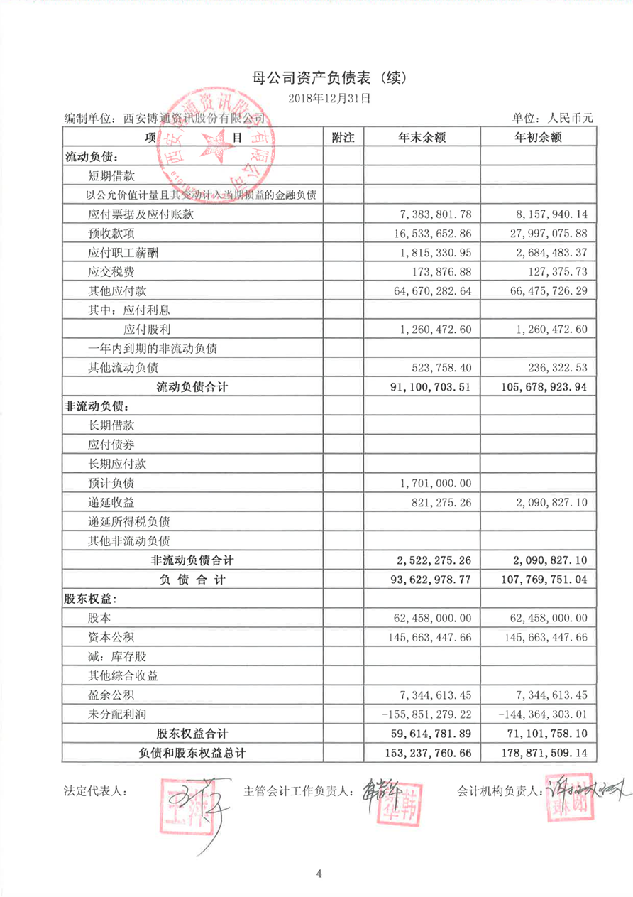 財務(wù)審計的主要內(nèi)容