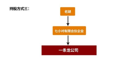 企業(yè)家財稅培訓(xùn)