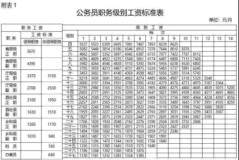 稅務(wù)籌劃是什么意思