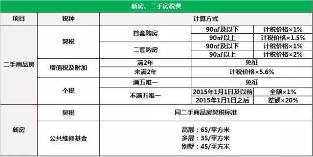 增值稅納稅籌劃案例分析(企業(yè)所得稅利潤(rùn)率怎么算計(jì)算公式，2019會(huì)計(jì)考試稅法計(jì)算公式)