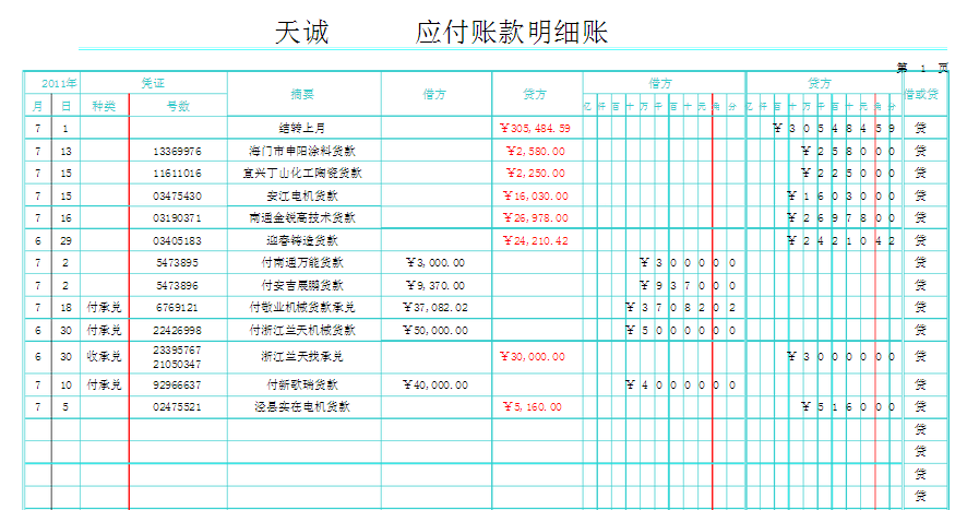 企業(yè)會計核算制度(公司會計制度范文4篇)