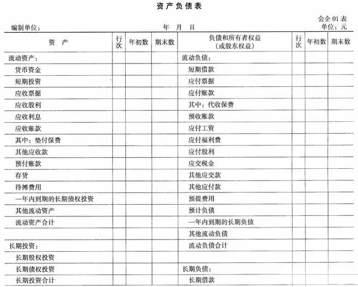 會(huì)計(jì)核算方法包括(小企業(yè)財(cái)務(wù)會(huì)計(jì)制度及核算辦法)