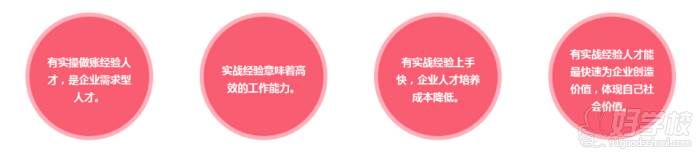 企業(yè)財稅內(nèi)訓(xùn)課程(成都財稅會計專業(yè)培訓(xùn)課程)