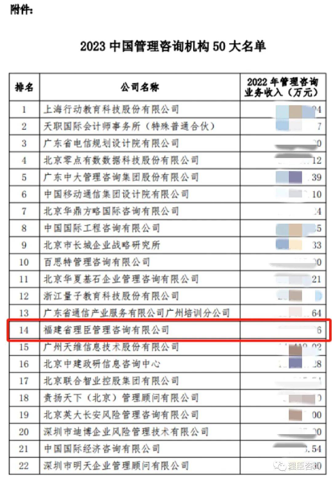 再見2023，2024你好！(圖4)