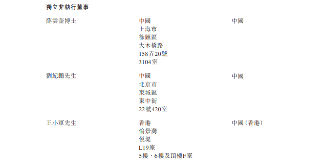 
萬(wàn)達(dá)商管，遞交招股書，擬香港IPO上市
(圖6)