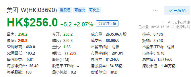 
被罰34.42億，美團(tuán)：誠懇接受，將全面深入自查整改
(圖3)